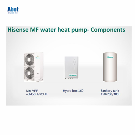 hisense air conditioner